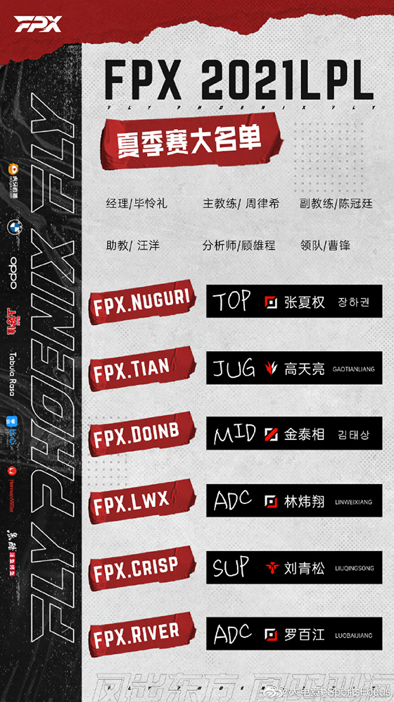 lpl2020年夏季赛赛程(LOL-LPL：FPX官宣夏季赛大名单，没有“Bo人”Tian稳坐首发)