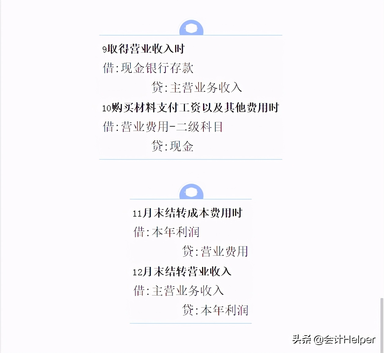 完整版！餐饮行业会计分录，拿去备用