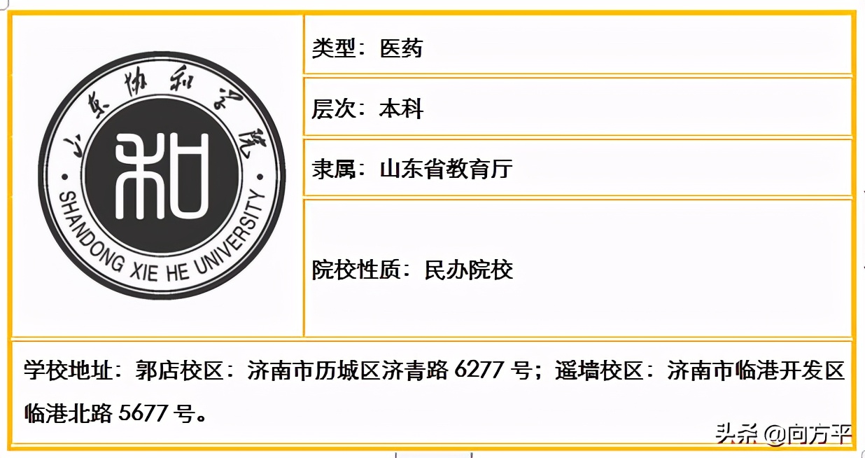 山东省内原来有48所高校招生美术类考生，总有一所大学适合你
