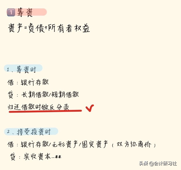 29岁女会计：财务自由、提前退休，秘诀就是这100套代账干货