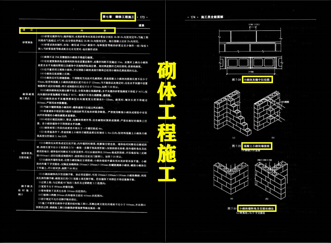 如何成为一个厉害的施工员？354页施工员全能图解，百分百学会