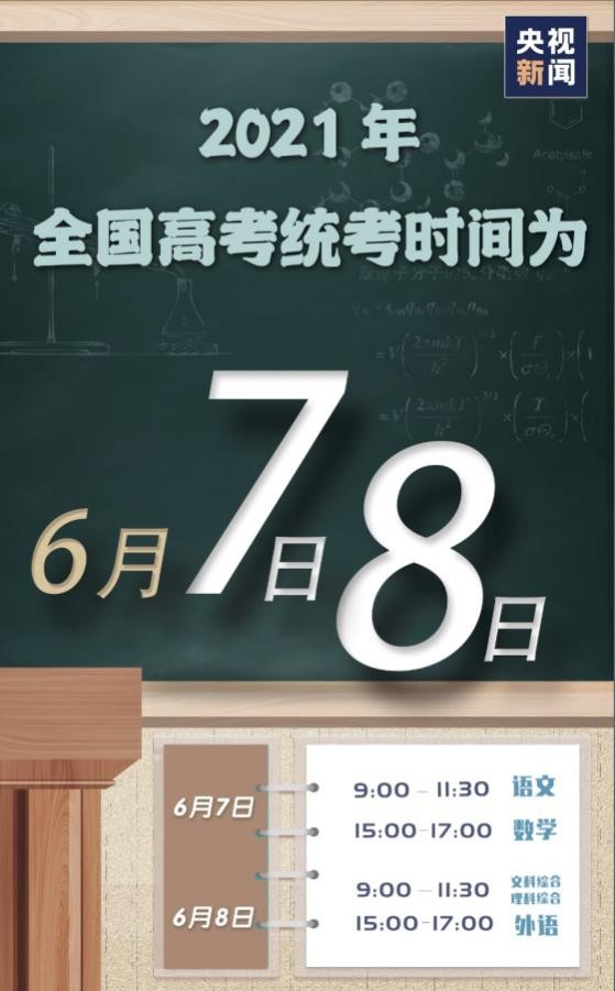 大连海事大学王牌专业（2021高考百日冲刺）