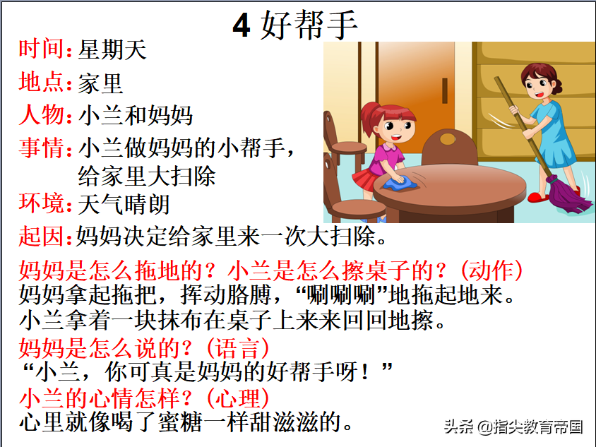 别在拔苗助长，看图写话要从句子到构思再到成文，一步步写才行