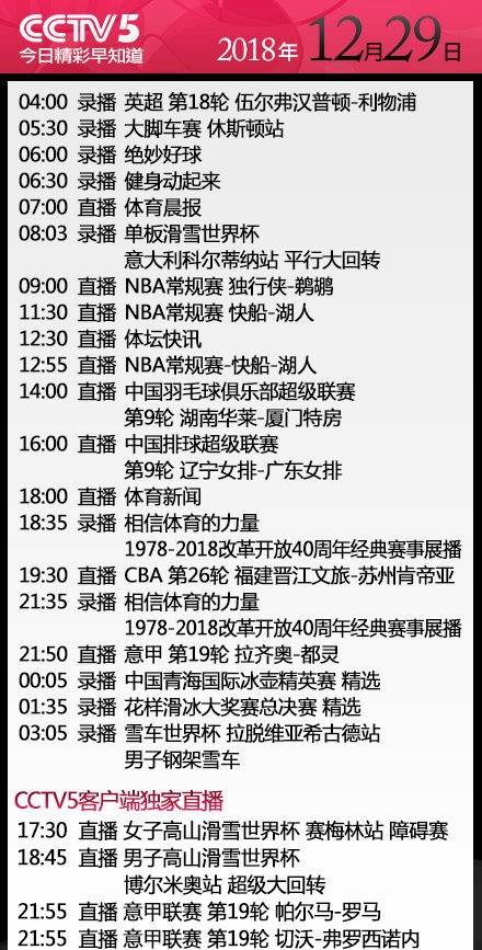 18-19意甲哪个台直播(央视今日节目单 CCTV5连播2场NBA 1场CBA 5 直播意甲尤文vs桑普)