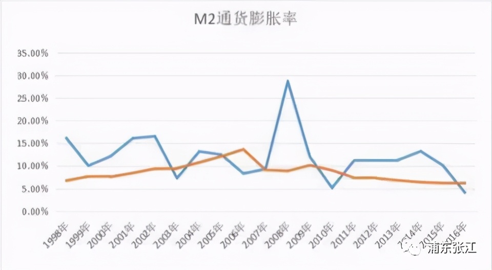 当我们买房贷款的时候，贷款方式怎么选？选哪一种比较好