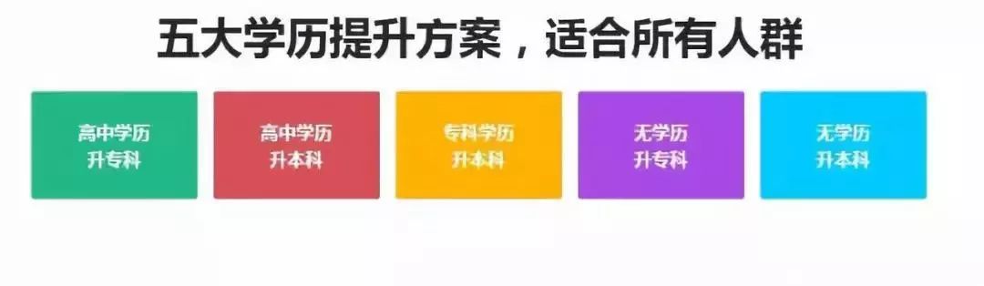 官方！2019年安徽省成人高考8月28日开始报名（附报名流程）