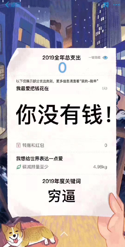 吐槽支付宝年度账单的表情包合集｜我有这么多钱吗？我怎么不知道