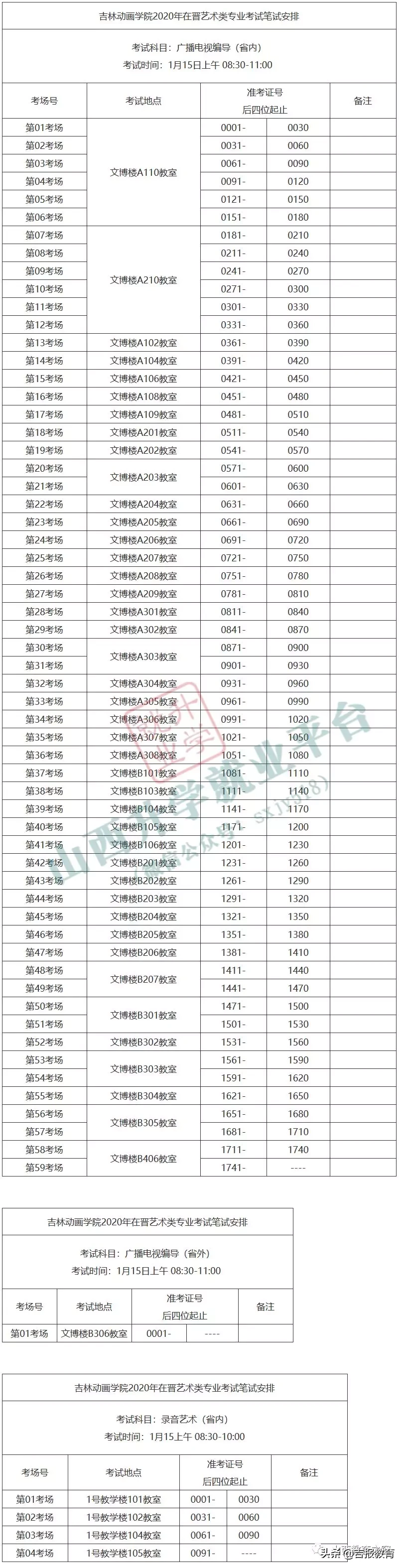 吉林动画学院、首都师范大学科德学院、长春工业大学、北华大学、四川传媒学院2020年在晋校考笔试/面试安排