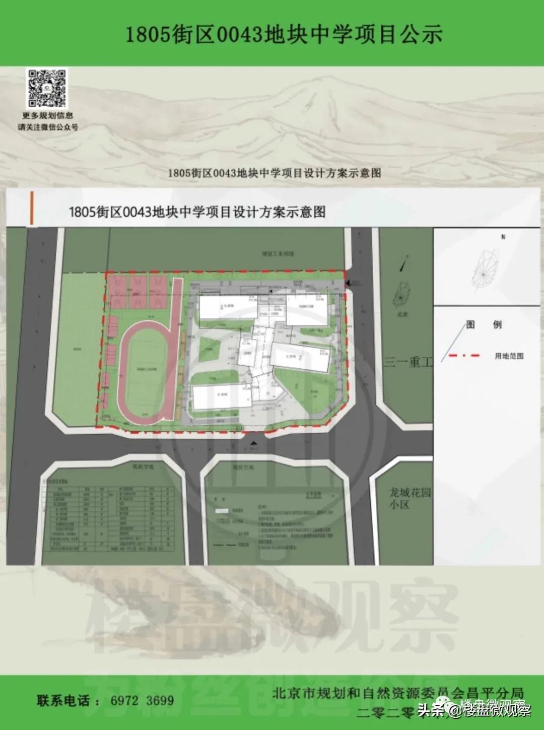 北清云际与奥森春晓，该买哪个盘？