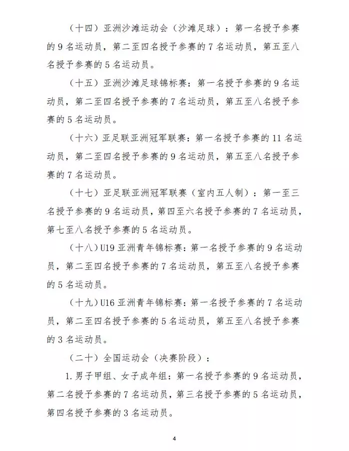 足球比赛分为什么组别(踢球的孩子，参加这些足球比赛可申请国家一级、二级运动员证书)