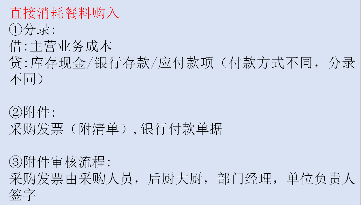 碰到餐饮业做账，会计就“怂”？奉上成本核算+会计分录，快收好