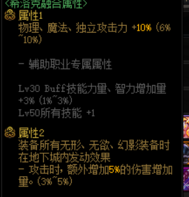 DNF：希洛克装备如何用？看完秒懂不迷茫