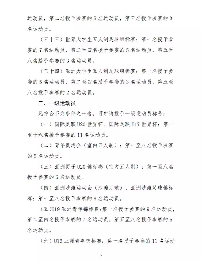 足球比赛分为什么组别(踢球的孩子，参加这些足球比赛可申请国家一级、二级运动员证书)