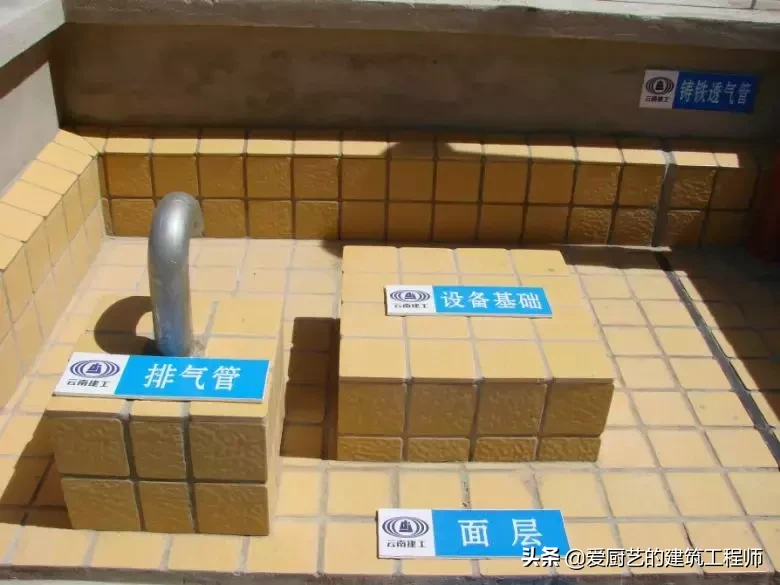 工程质量常见问题治理警示牌，让样板工程锦上添花，图文并茂