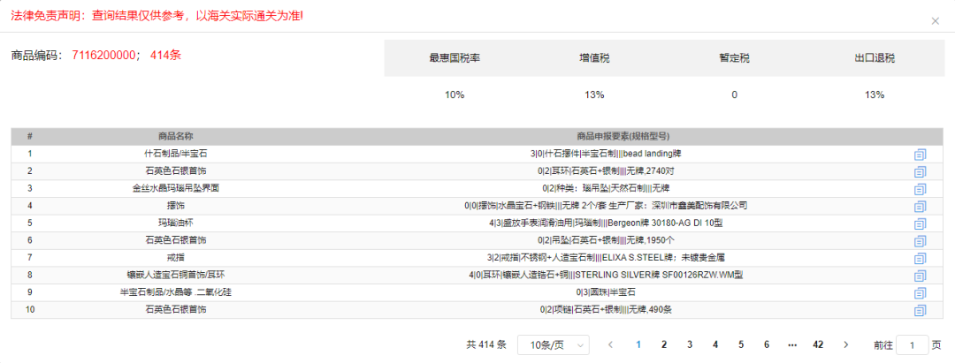 海关HS编码怎样归类？