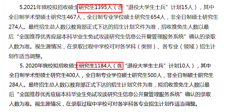 重要消息来了，多所大学宣布研究生扩招，一高校扩招1000人