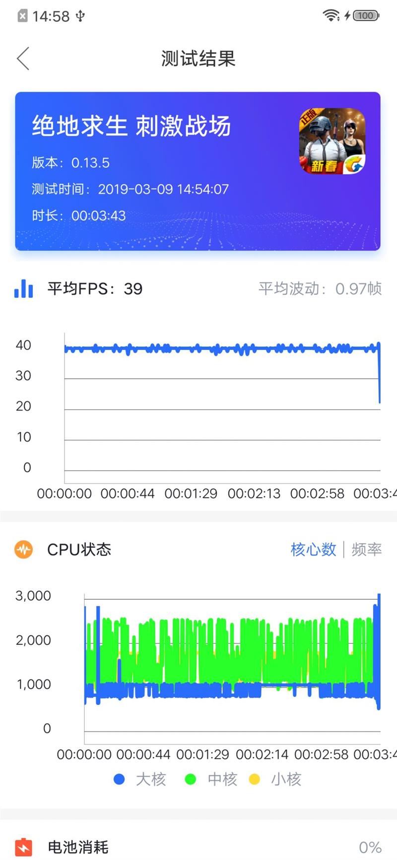 c\x20罗(骁龙855加持！IQOO手机评测：vivo老将新秀)