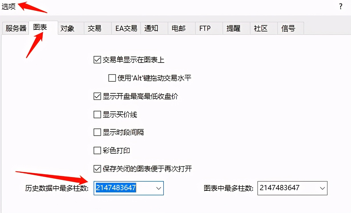 汇课堂:安利9个MT4小窍门,让你超越80%的交易者