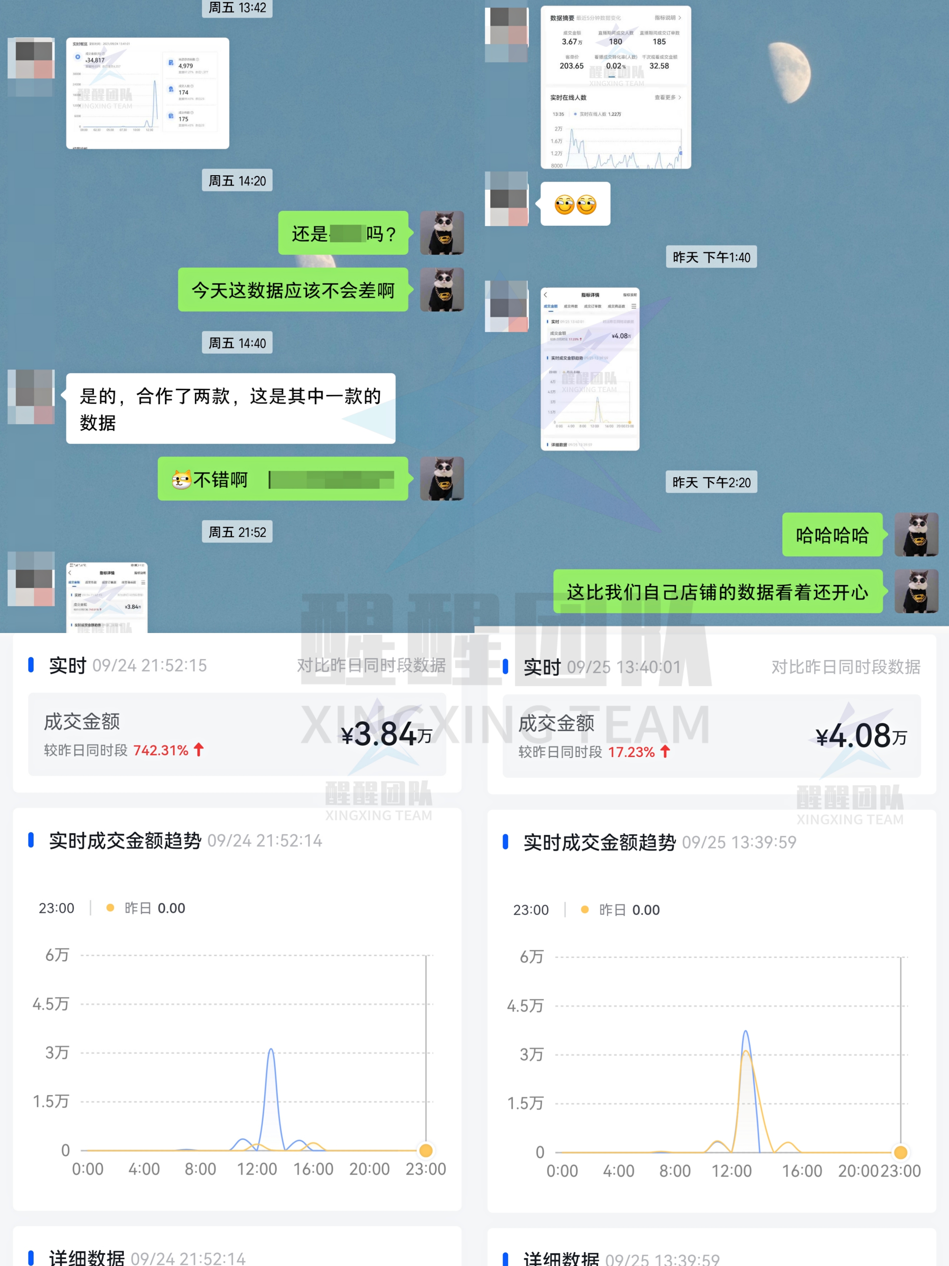 抖音小店无货源，小白能否操作的五个要点，提防被割韭菜