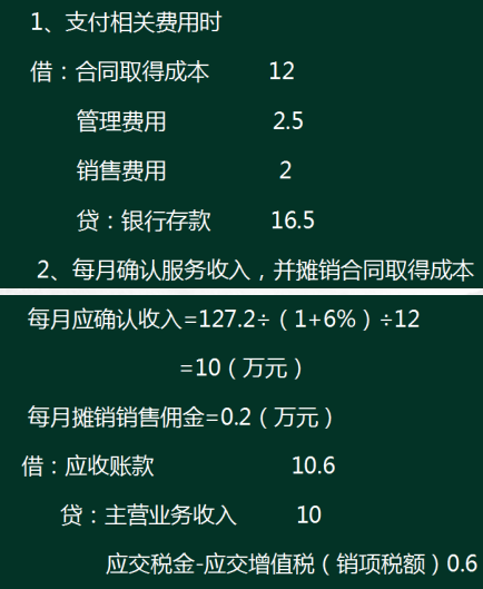 会计人注意了！新收入准则下新增科目的应用解析，抓紧收藏了