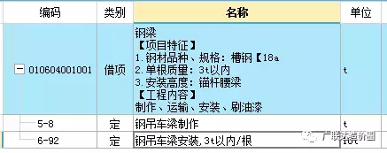 锚索支护组价不太懂？一篇文章为你答疑解惑