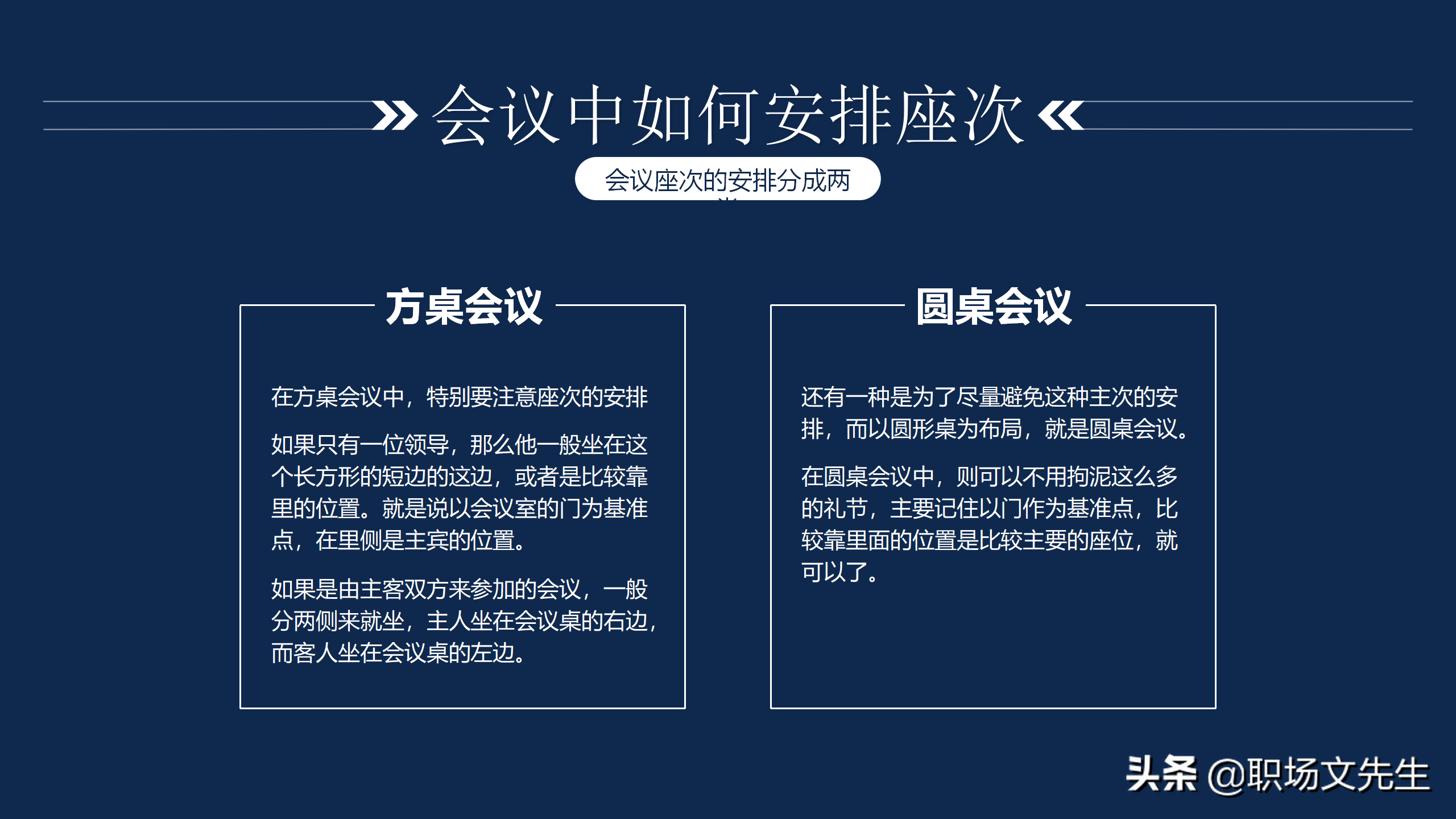 會議中如何安排座次,會議座次禮儀培訓課件,排列座次時五大技巧