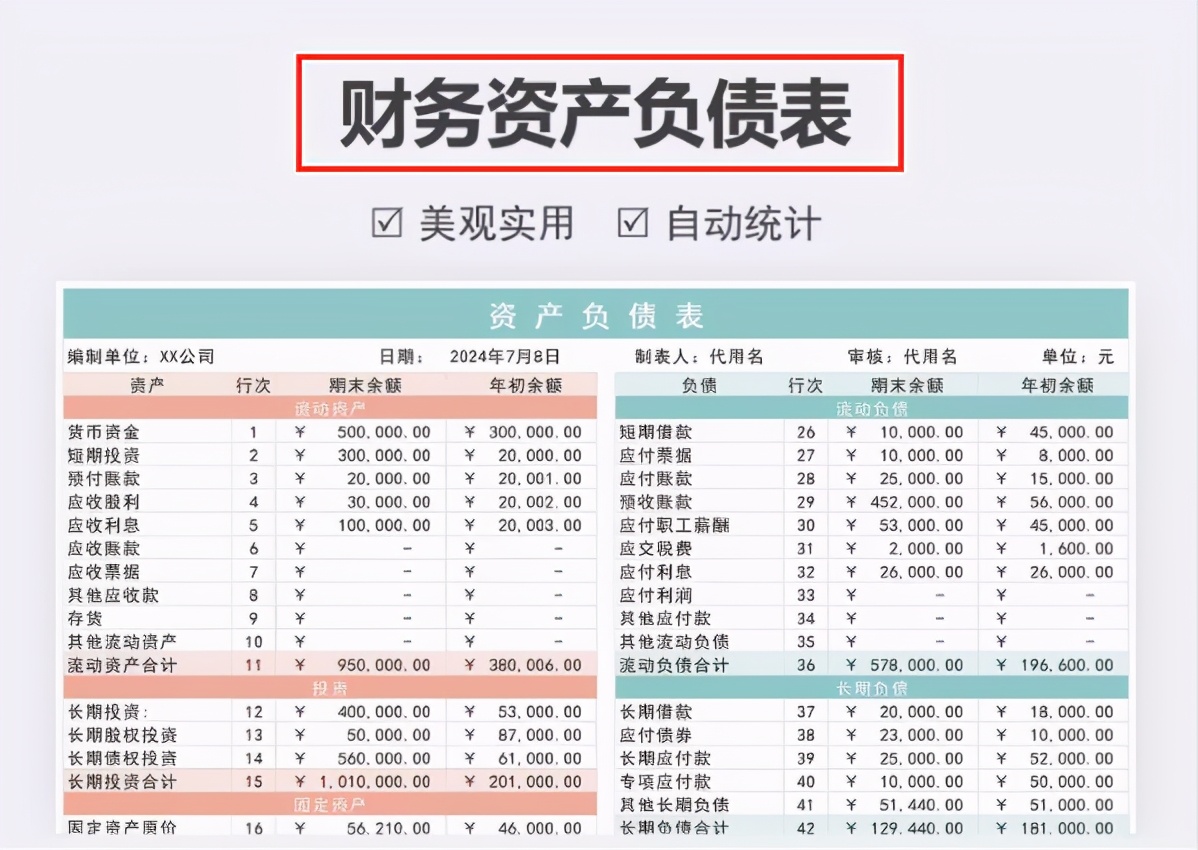 全套Excel财务报表模板，录入数据可直接使用，会计新人入职必备