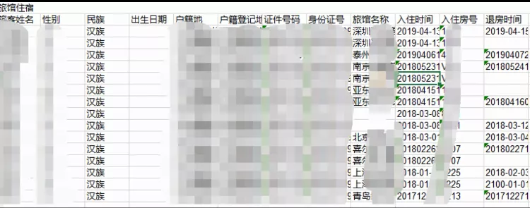 仅凭手机号,找到一个人的隐私信息有多容易?