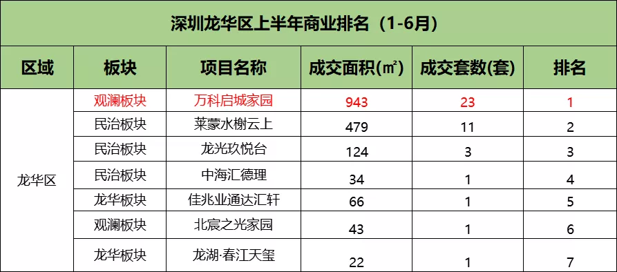 这个“财富密码”，很多人才发现