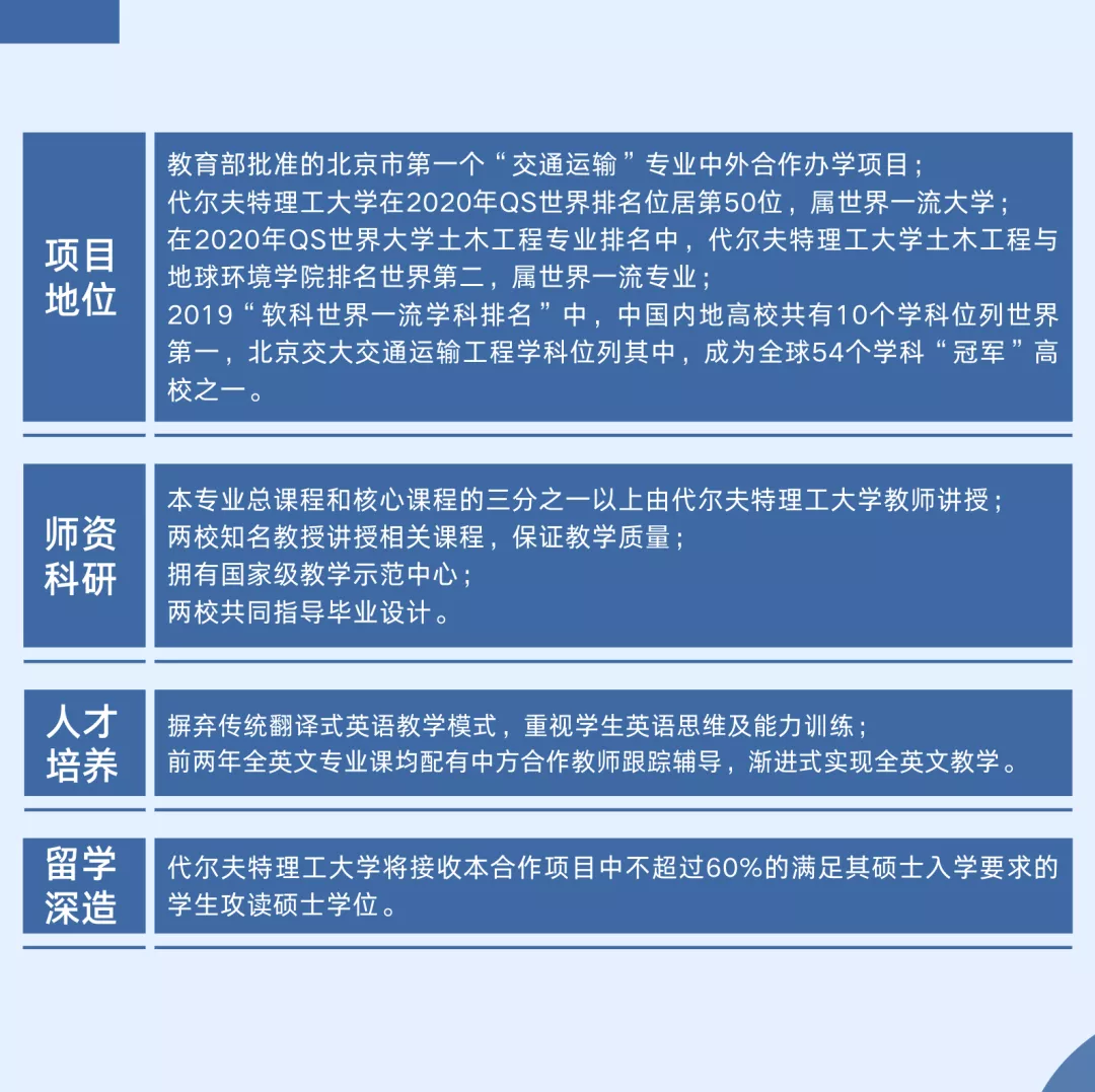 为中国交通运输建设发展打下坚实基础！欢迎报考北京交通大学交通运输学院！