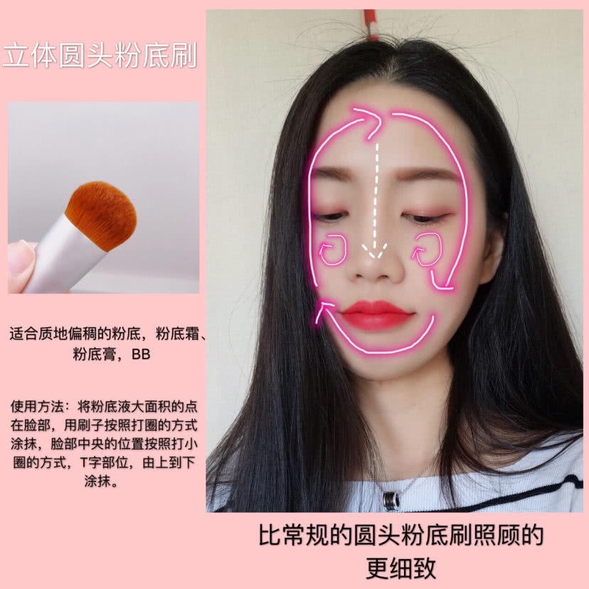 粉底刷怎么选择？粉底刷的使用方法（图文教程）涨姿势了