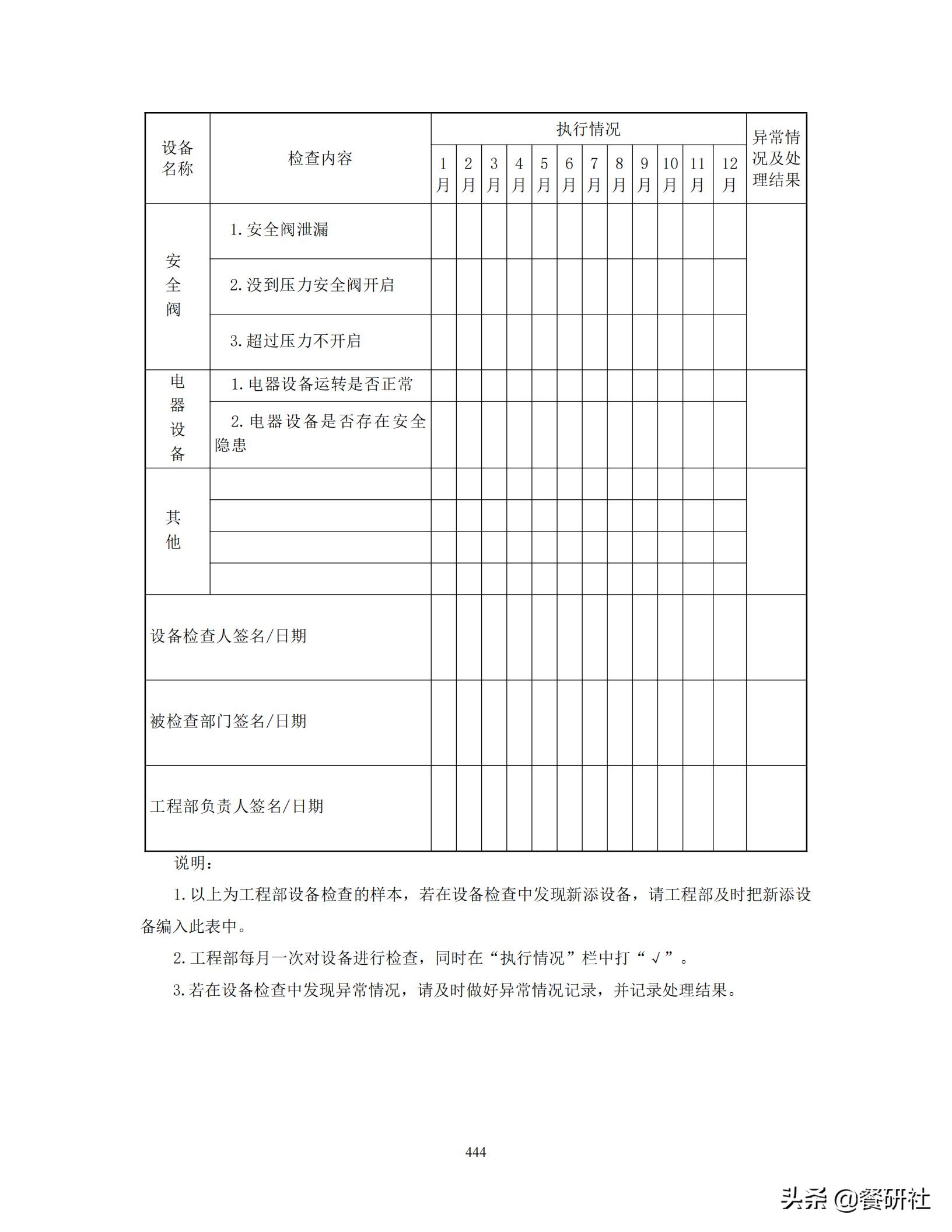 餐饮管理培训大典：200+操作流程/表单工具（462页文档）