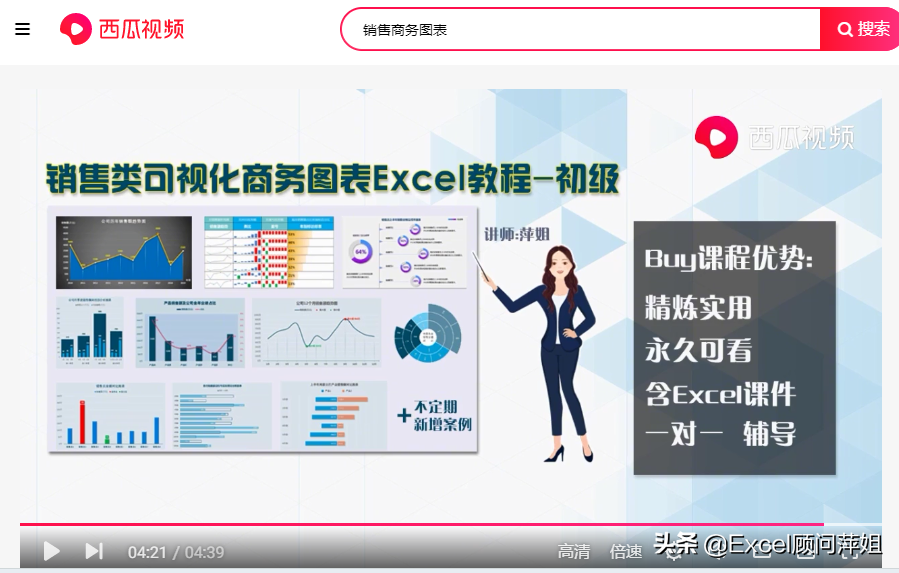 多层次多级别数据之间占比和对比关系的旭日图表教程