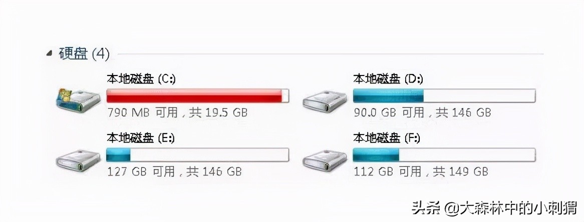 注册表修改（只需修改一个注册表）
