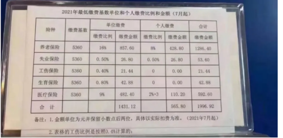 北京养老金计算器,北京养老金计算器在线计算