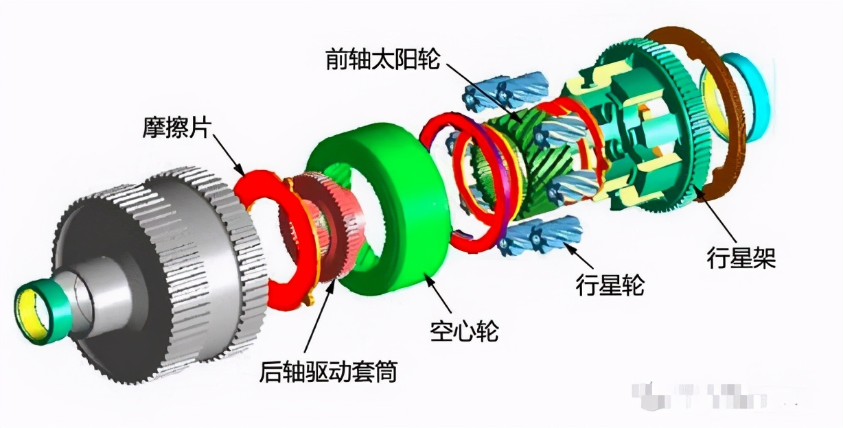 奥迪quattro到底是何方神圣？