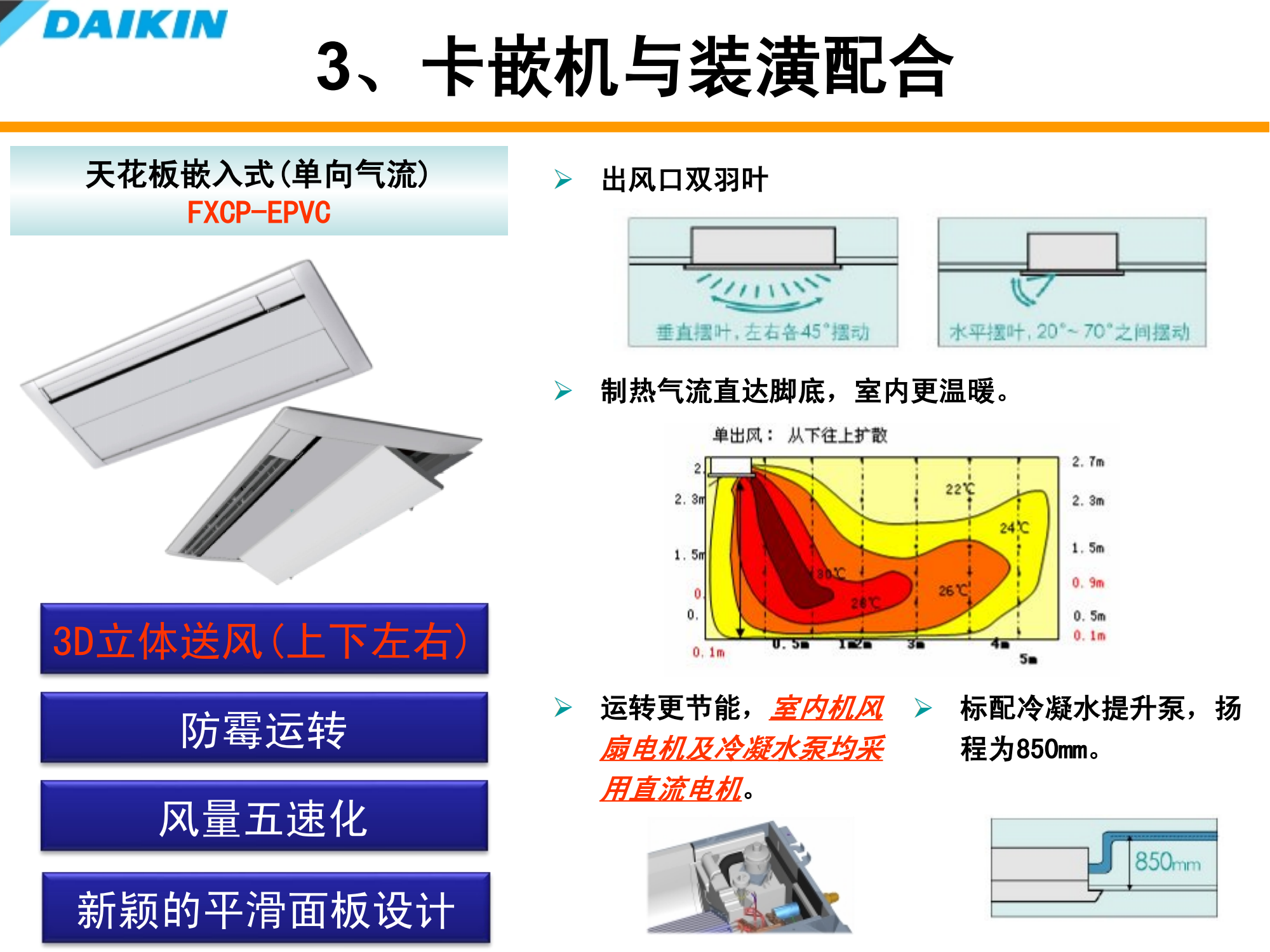 大金空调室内装修配合培训资料（PPT可下载）