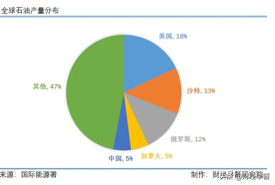 10年30倍收益，比亚迪与巴菲特的“爱情”马拉松没有终点