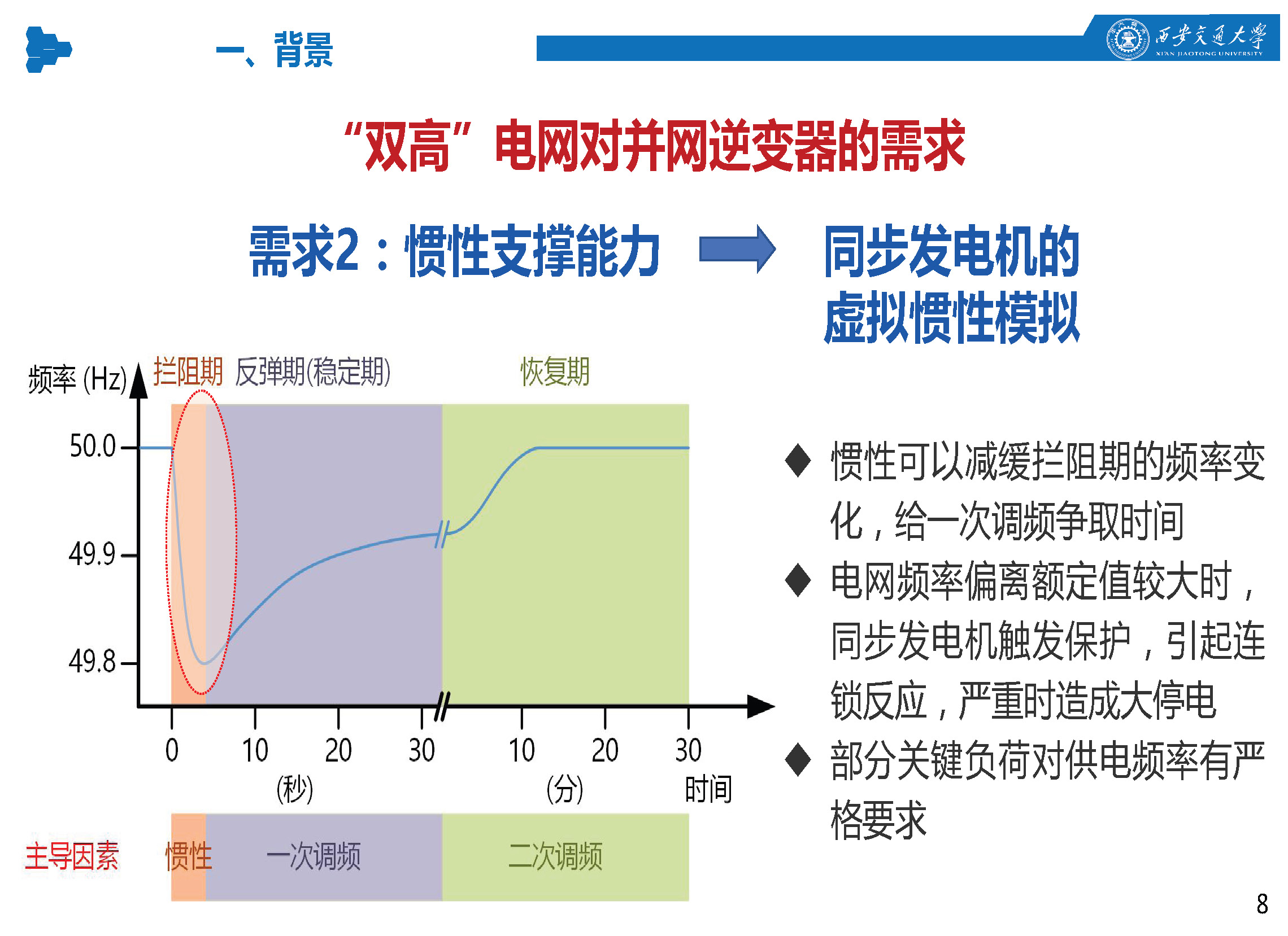 西安交通大學(xué)特聘研究員劉佳：組網(wǎng)型電源的多工況建模分析技術(shù)