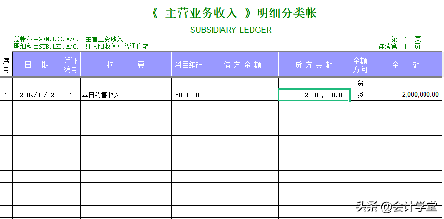 财务报表怎样做才能既简单对账又不出错，你需要这些表格