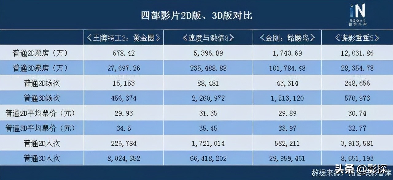 全网抵制，央视发声，它烂透了
