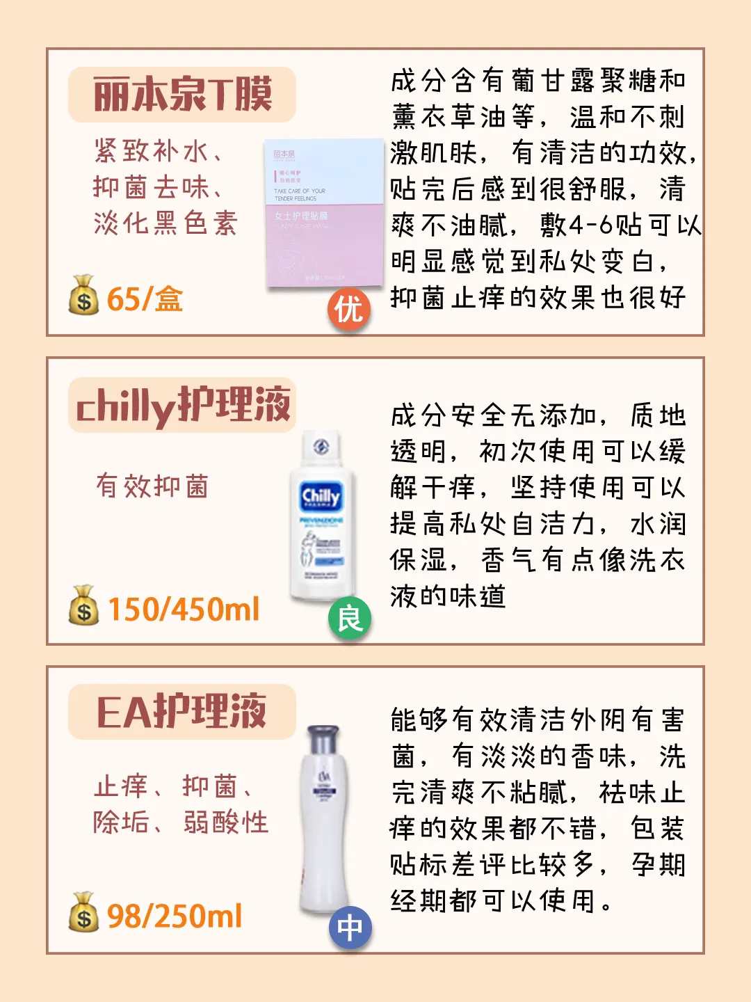 女性私密护理推荐榜单?男生勿进 文案: