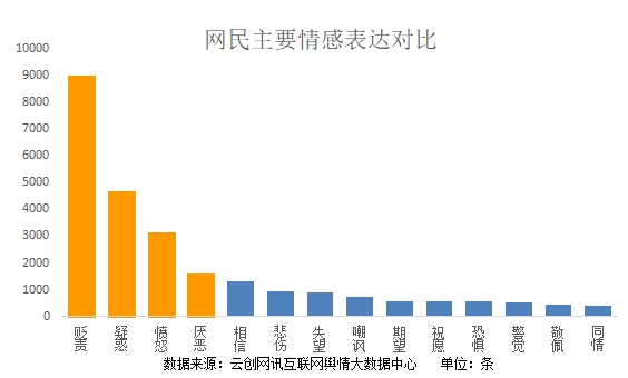 廉价固体饮料变昂贵特配奶粉，19年已有医生被处分，希望严查到底