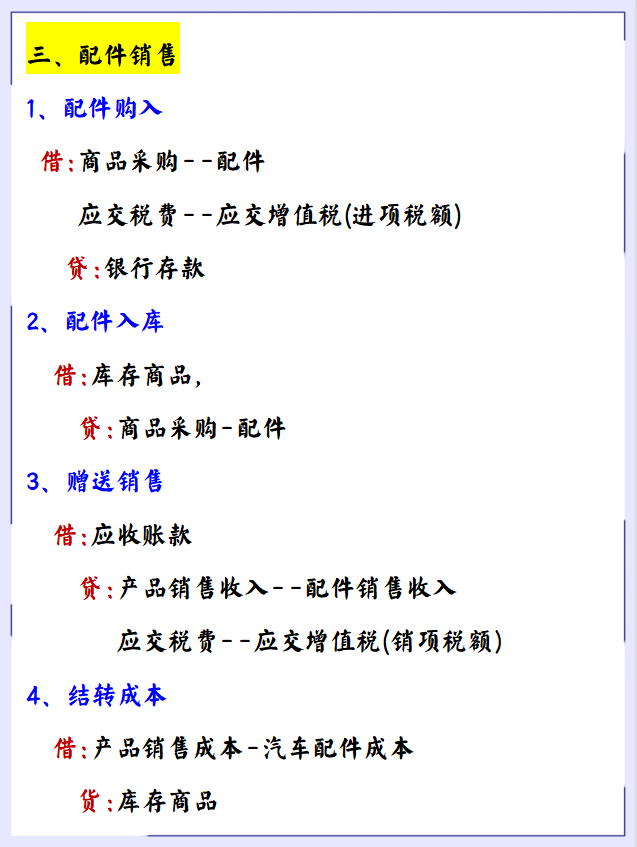 毕业就从事汽车4S店会计，钱多事少离家近真香！多亏这份分录大全