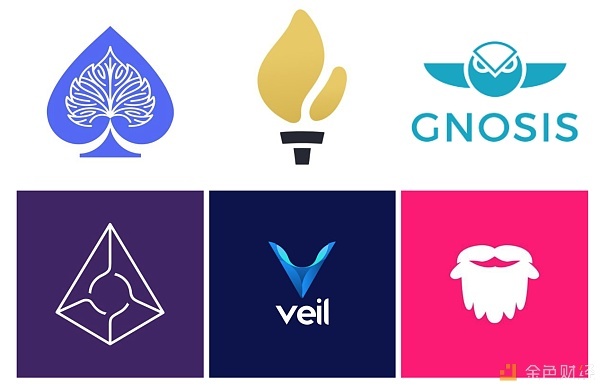 你可能需要了解的100个DeFi项目