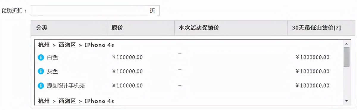 "最低价规则"的问题解析，淘宝卖家必须知道