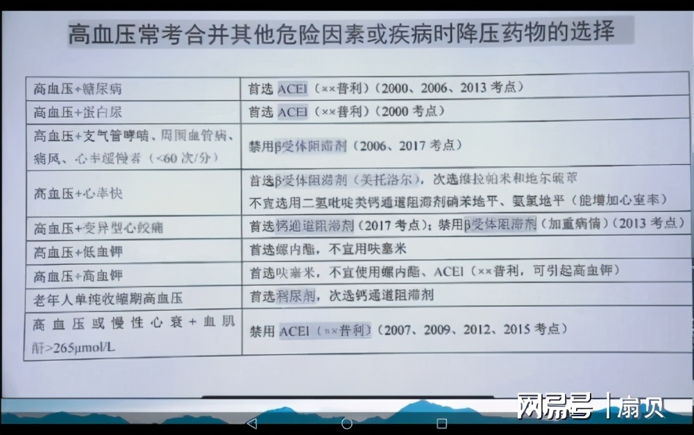 高考成功（6个真实高考故事）