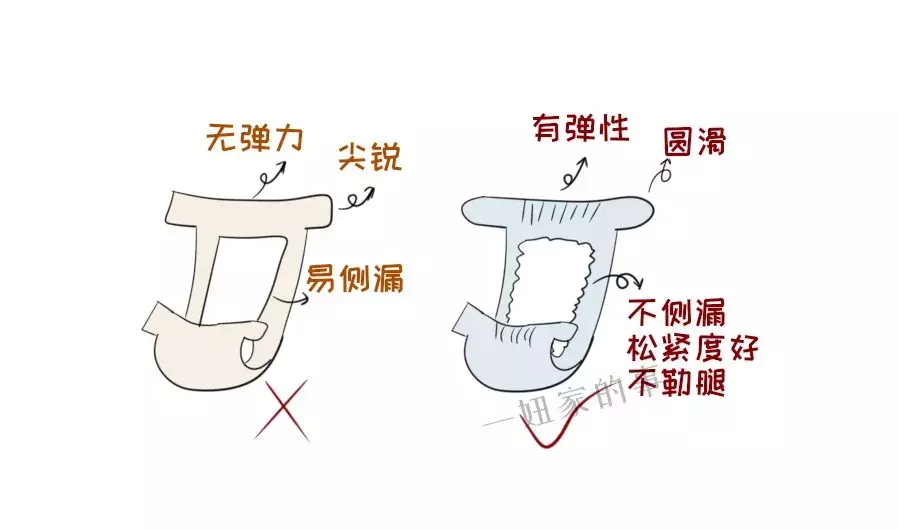 「逆天纸尿裤测评前传」带你看透尿不湿的秘密