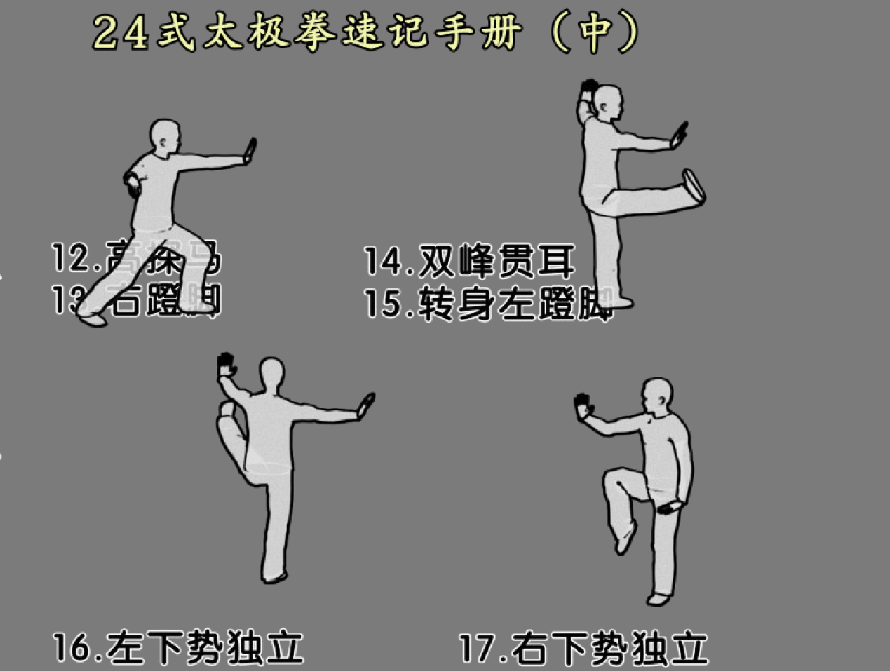 习练24式太极拳的七大好处，附动画（gif图）演示，收藏学习！