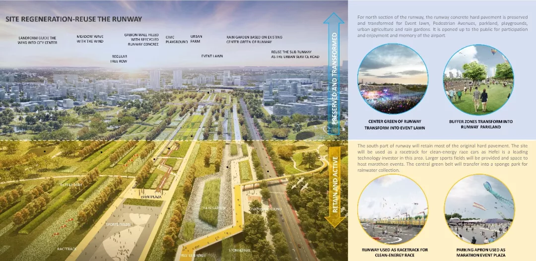 AECOM在2021年IFLA亚太奖中大放异彩